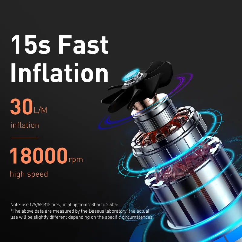 Mini Car Air Compressor 12V 150PSI